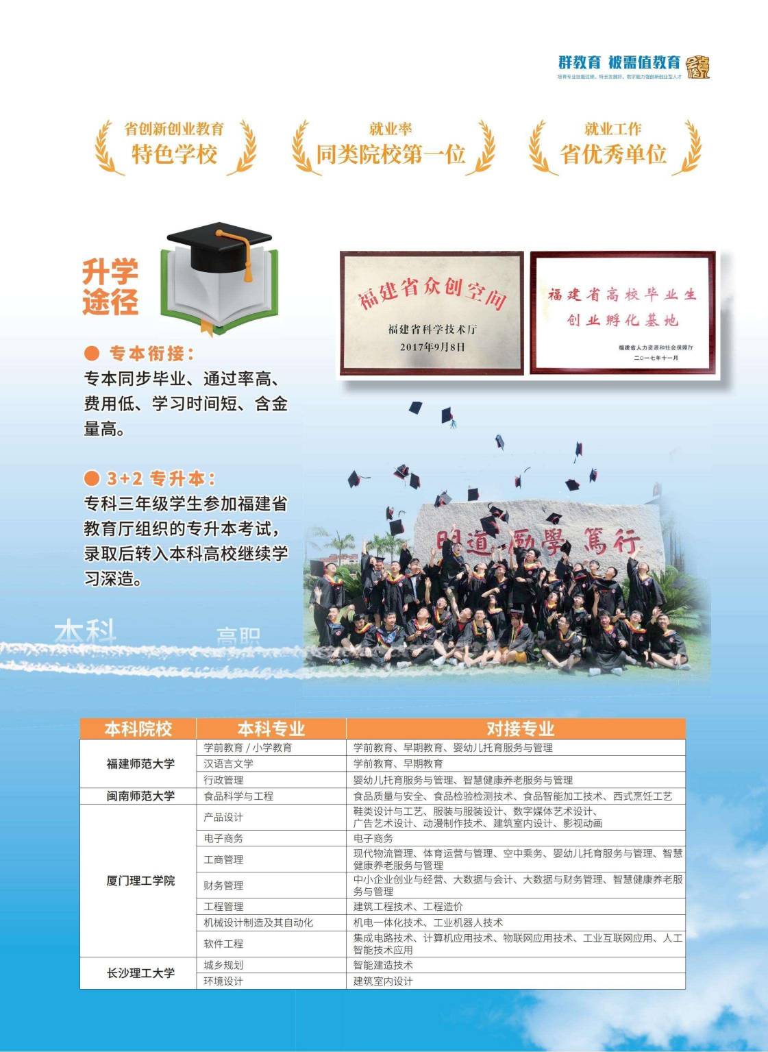 来啦！泉州轻工职业学院2024年招生简章